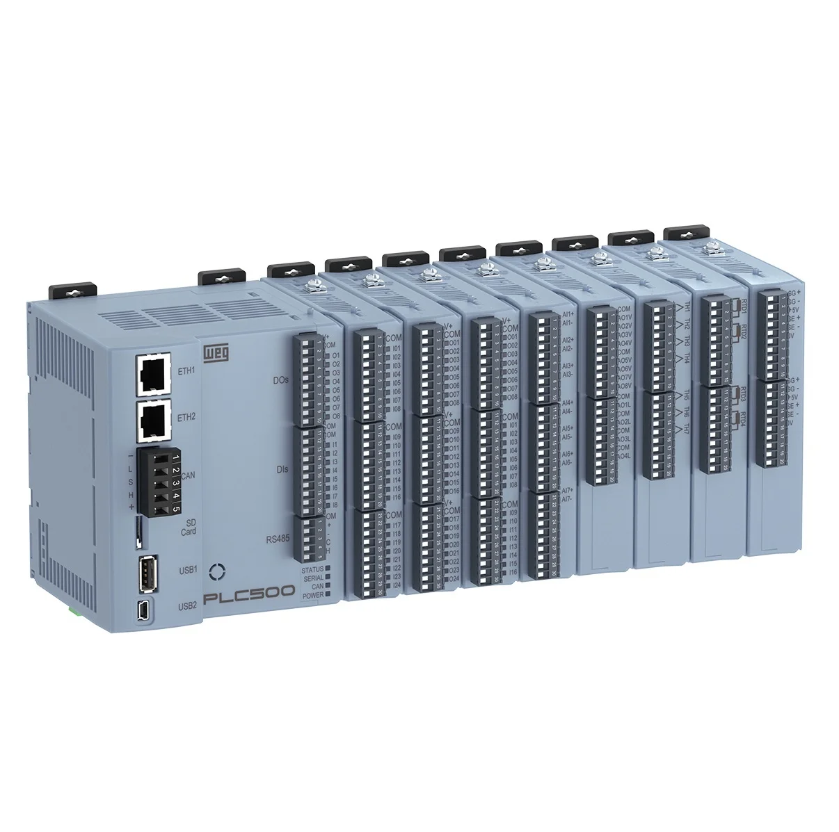 PLC500